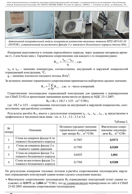 Отчёт Водники-1.jpg