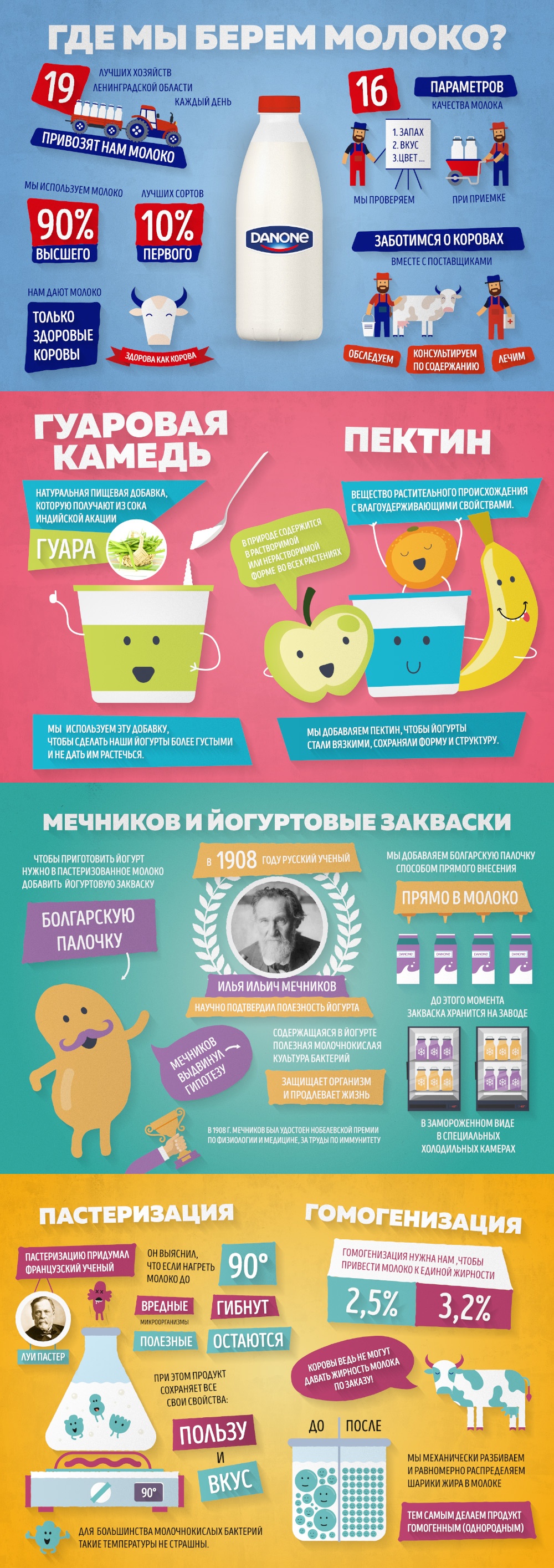 danone posters freelanceru.jpg