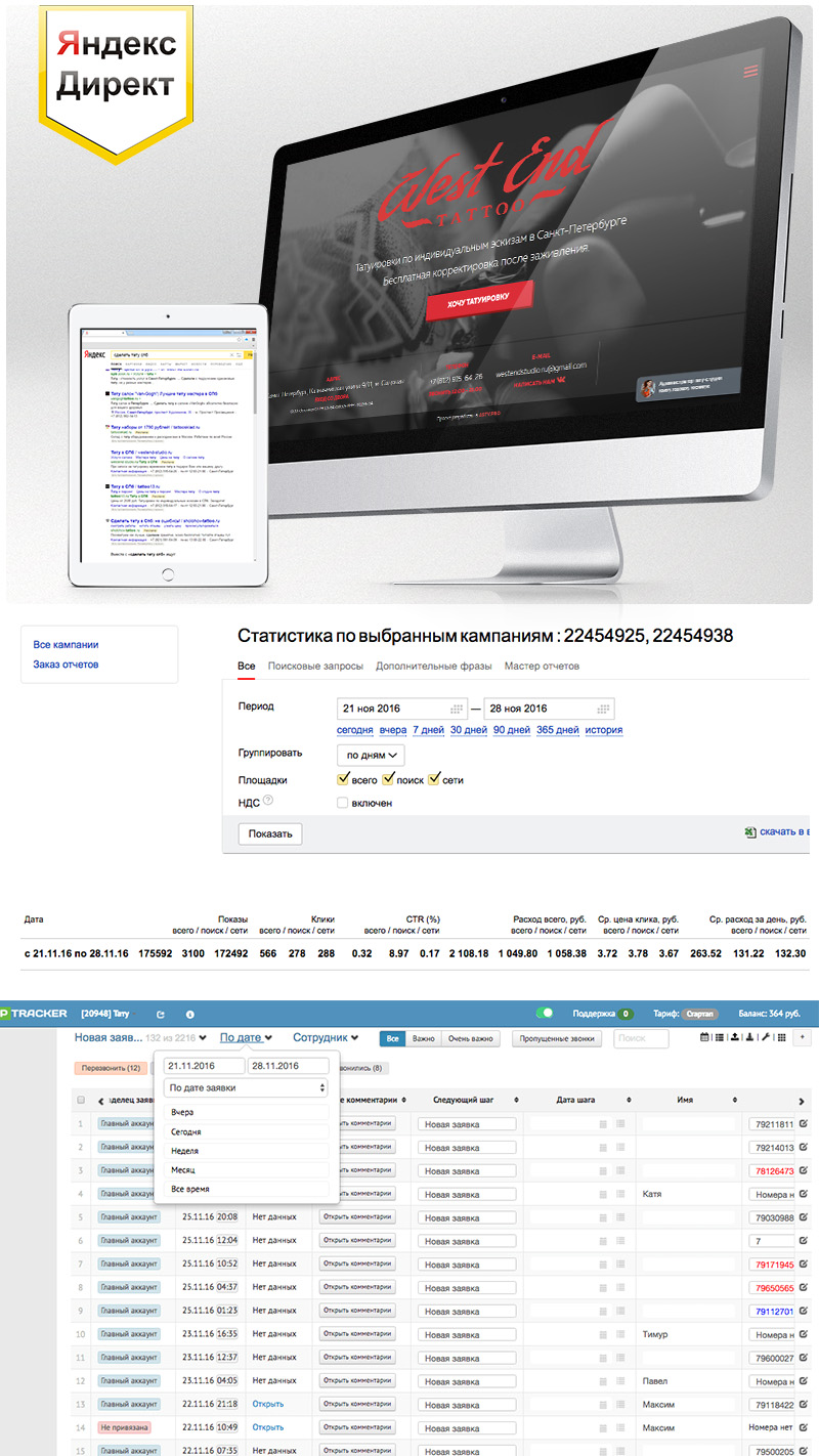 Кеи?с настрои?ка яндекс директ 2.jpg