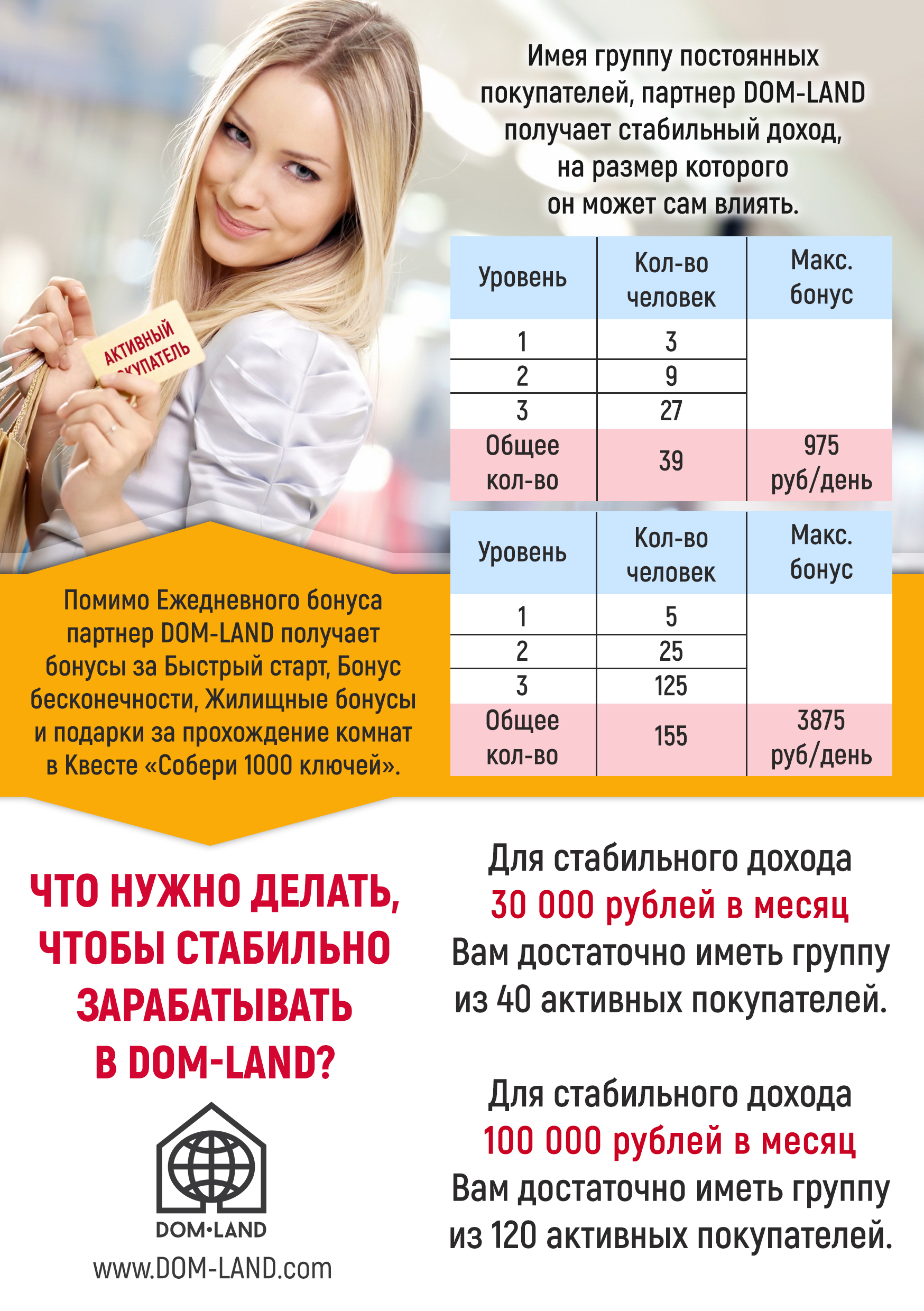 Активный покупатель2.jpg