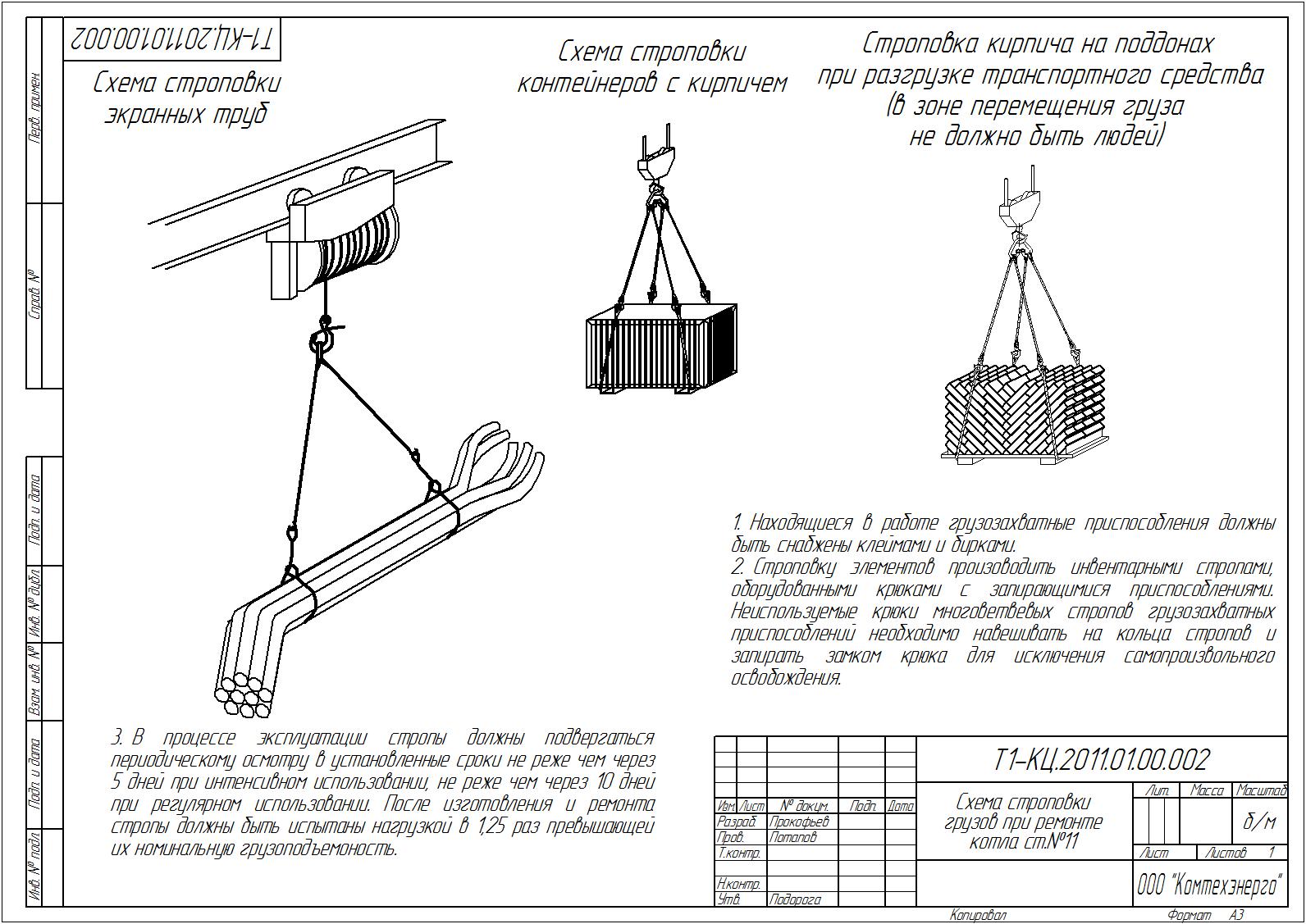 Схема строповки грузов при ремонте К-11.jpg