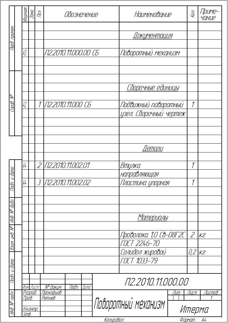 Спецификация поворотный механизм_П2.2010.11.000.00.jpg