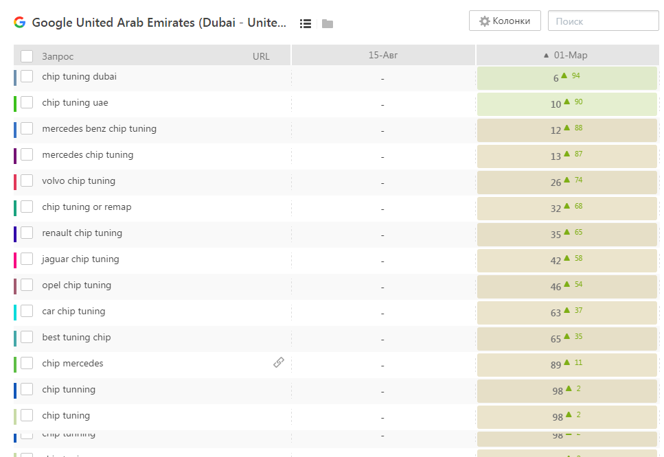 апсолют позиции.png