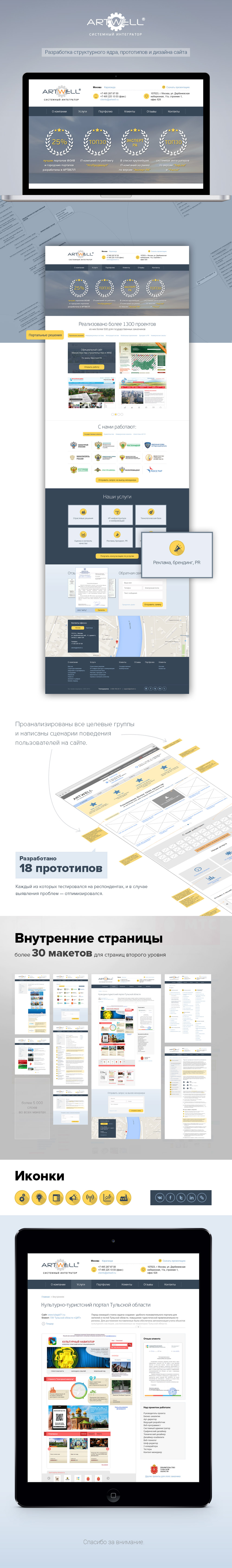Artwell — системный интегратор.jpg