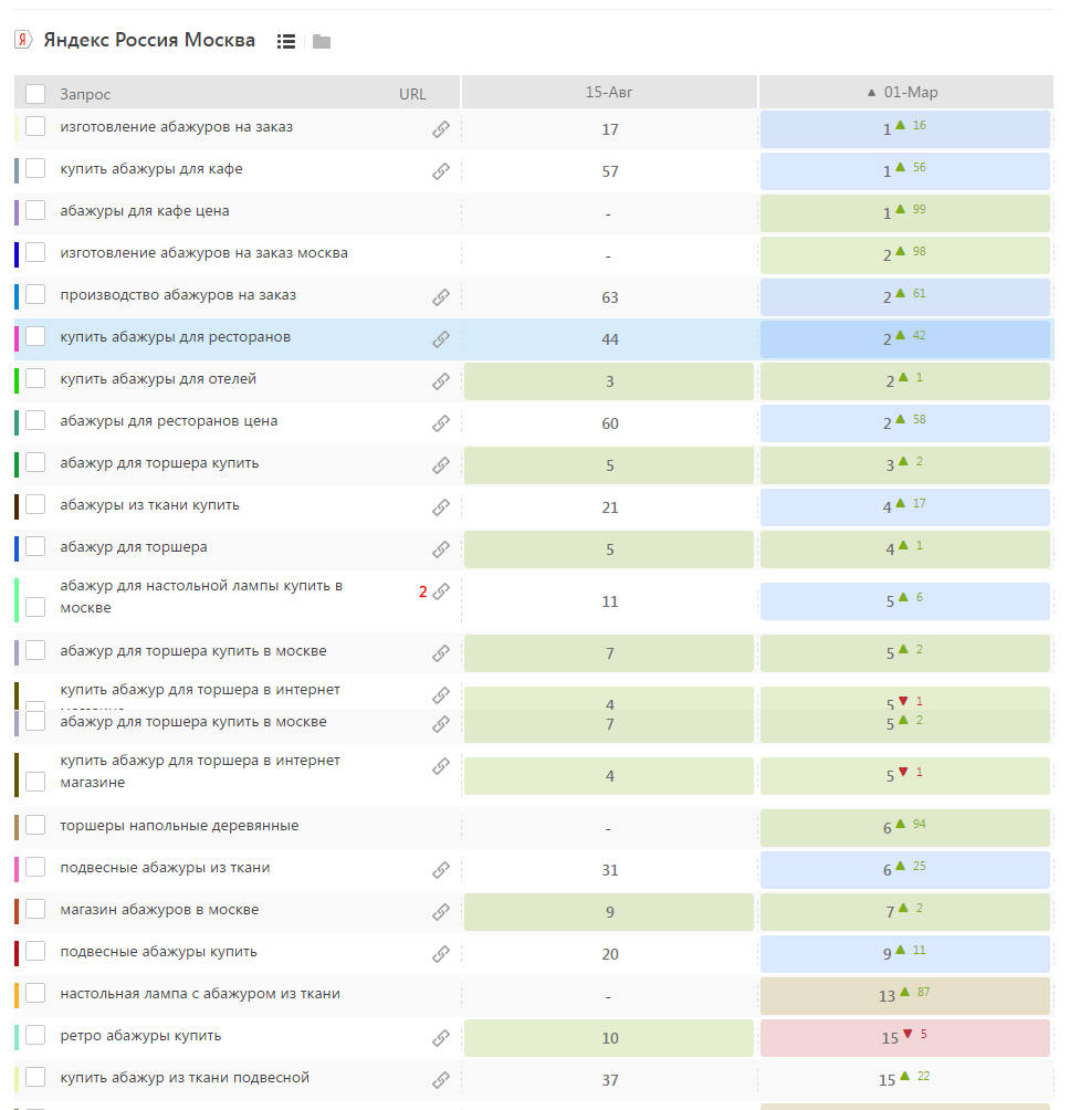 мон ру яндекс.png