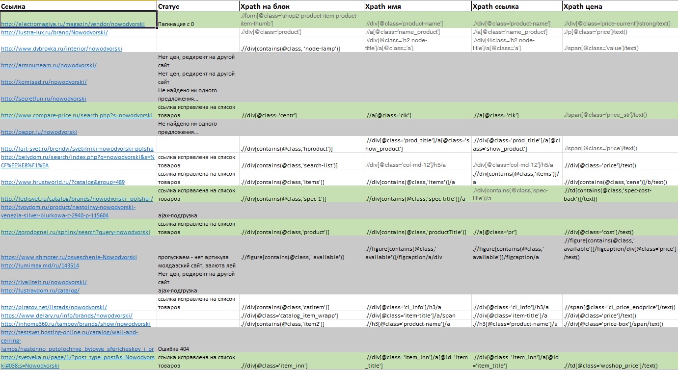Результат поиска XPath.jpg