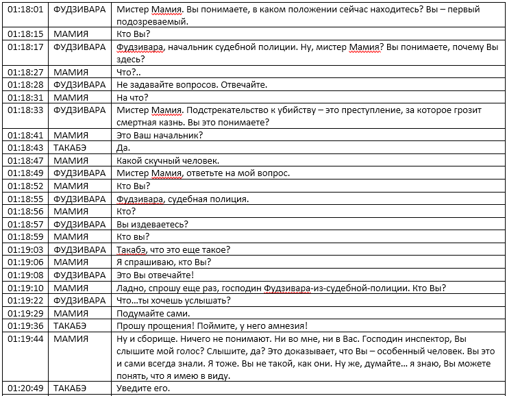 Исцеление.doc [Compatibility Mode] - Word 2017-03-30 21.17.16.pn