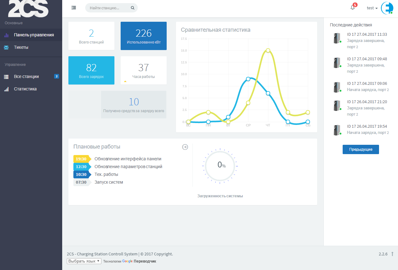 FireShot Capture 6 - 2CS - Charging Station Controll System - ht