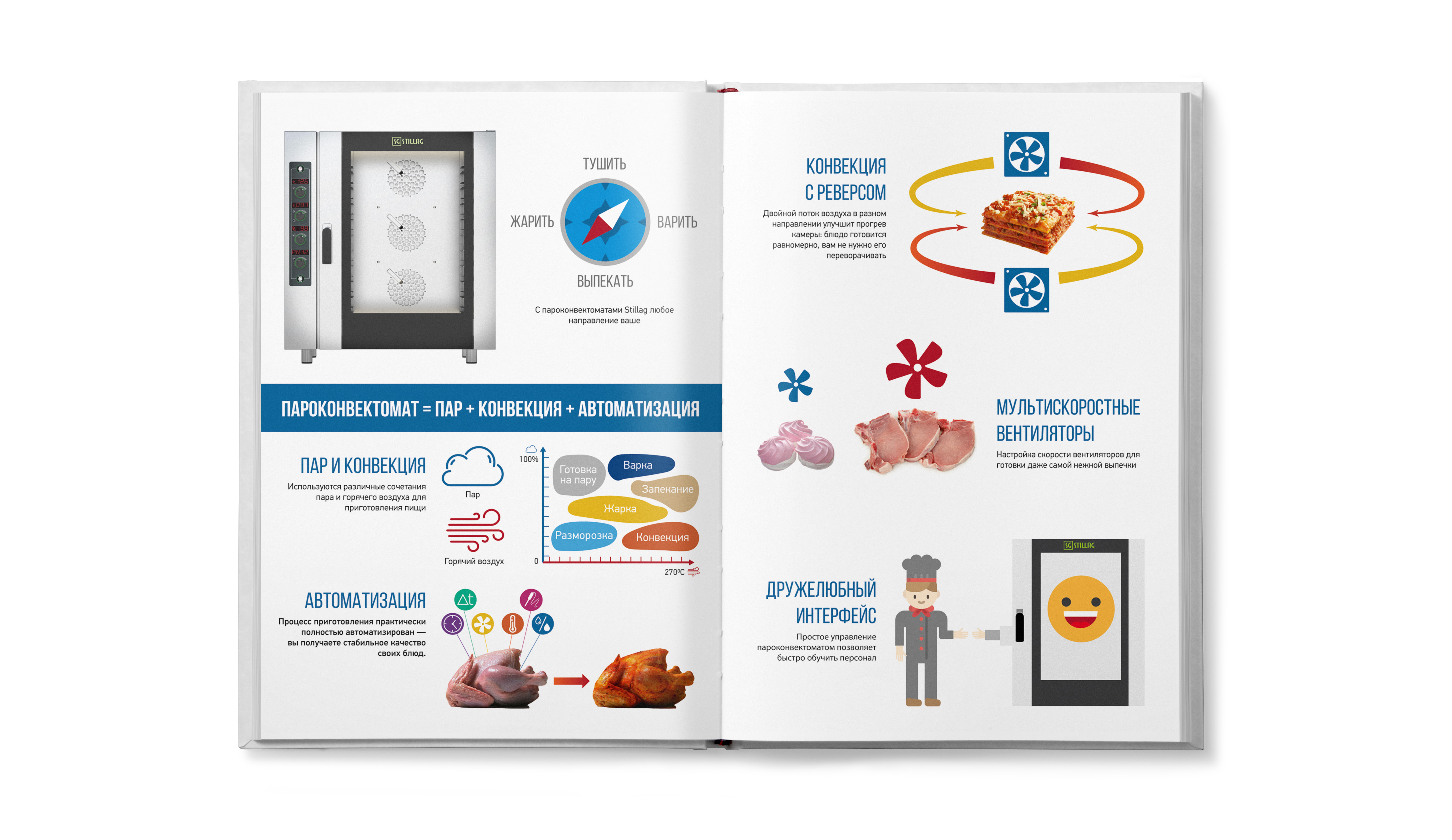 Стиллаг парик 1.jpg