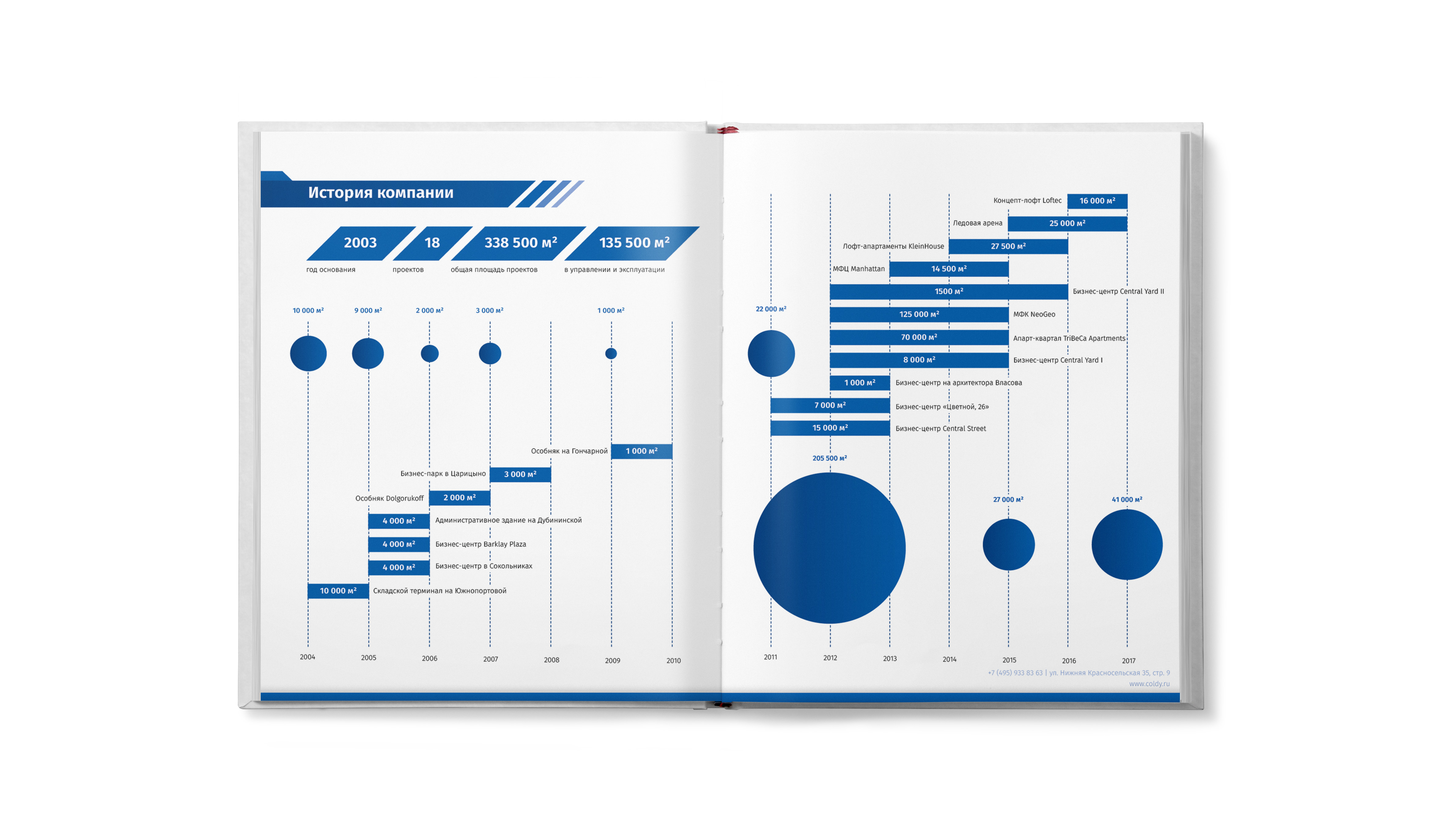 Колди инвест 1.jpg