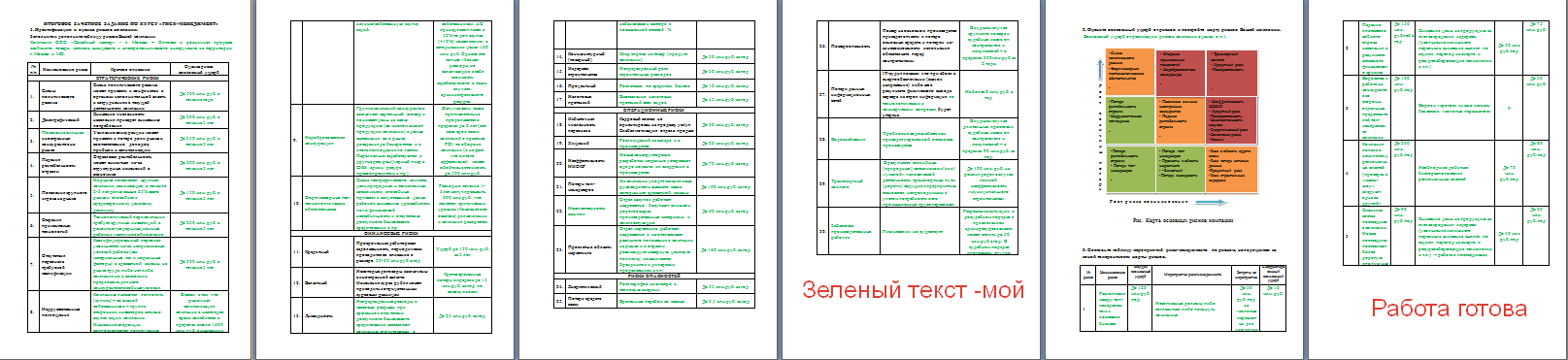 Рис-менеджмент - работа готова.png