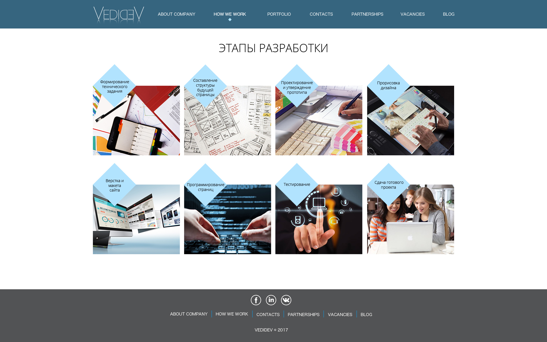vedi_how_we_work.jpg