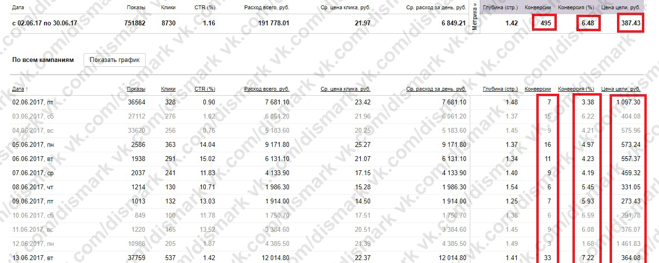 Директ Общая ВК.jpg