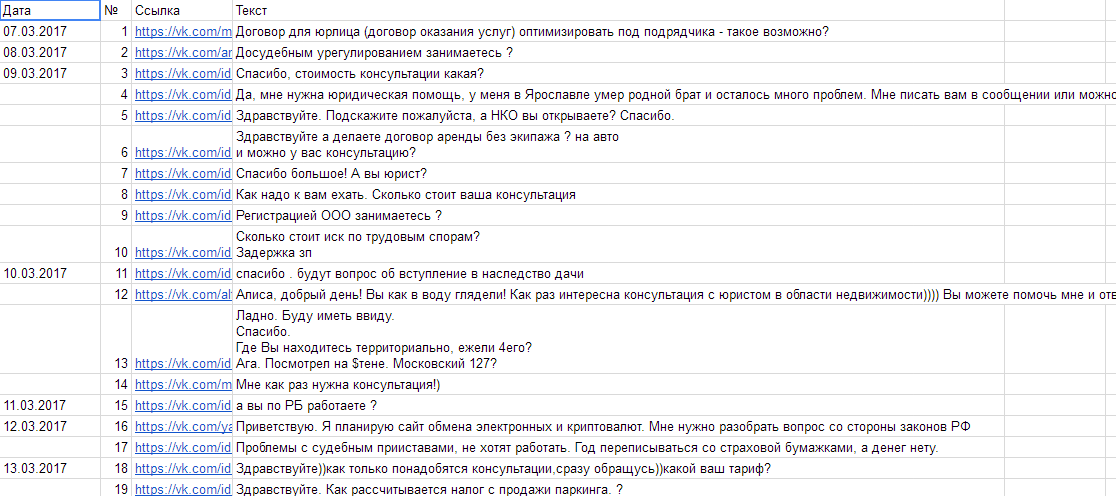 Юридические лиды.PNG