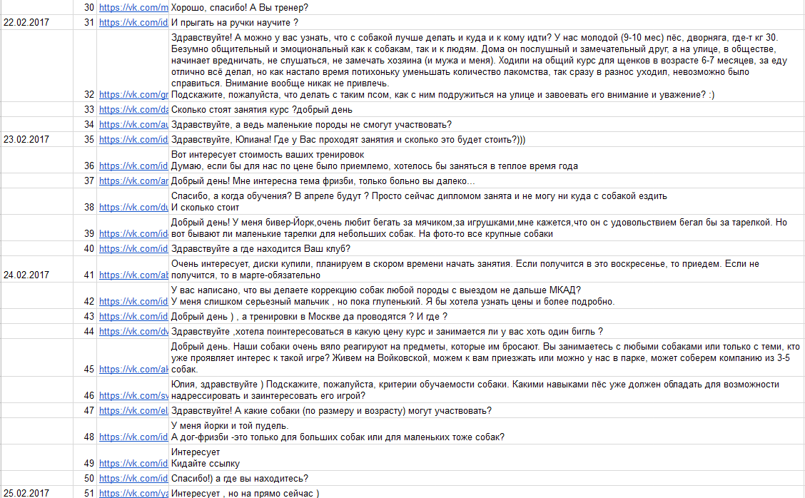 Собаки.png