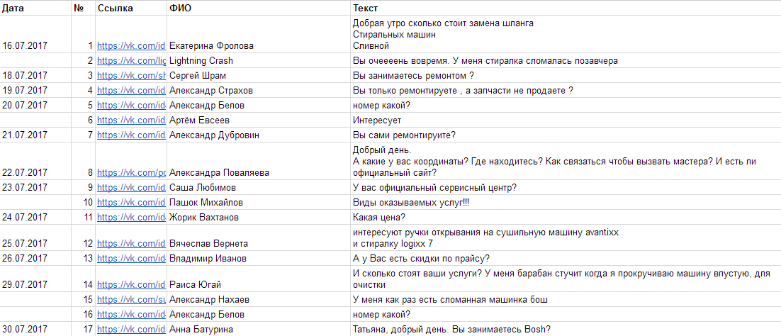 Быт тех ремонт.png