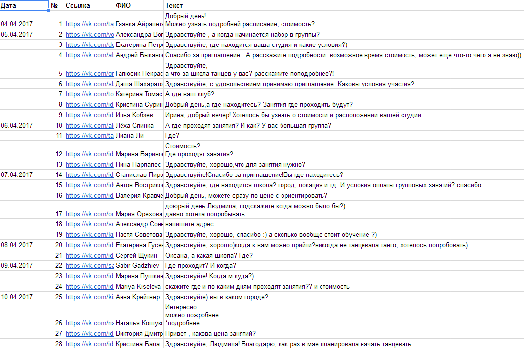 Танго танцы.png