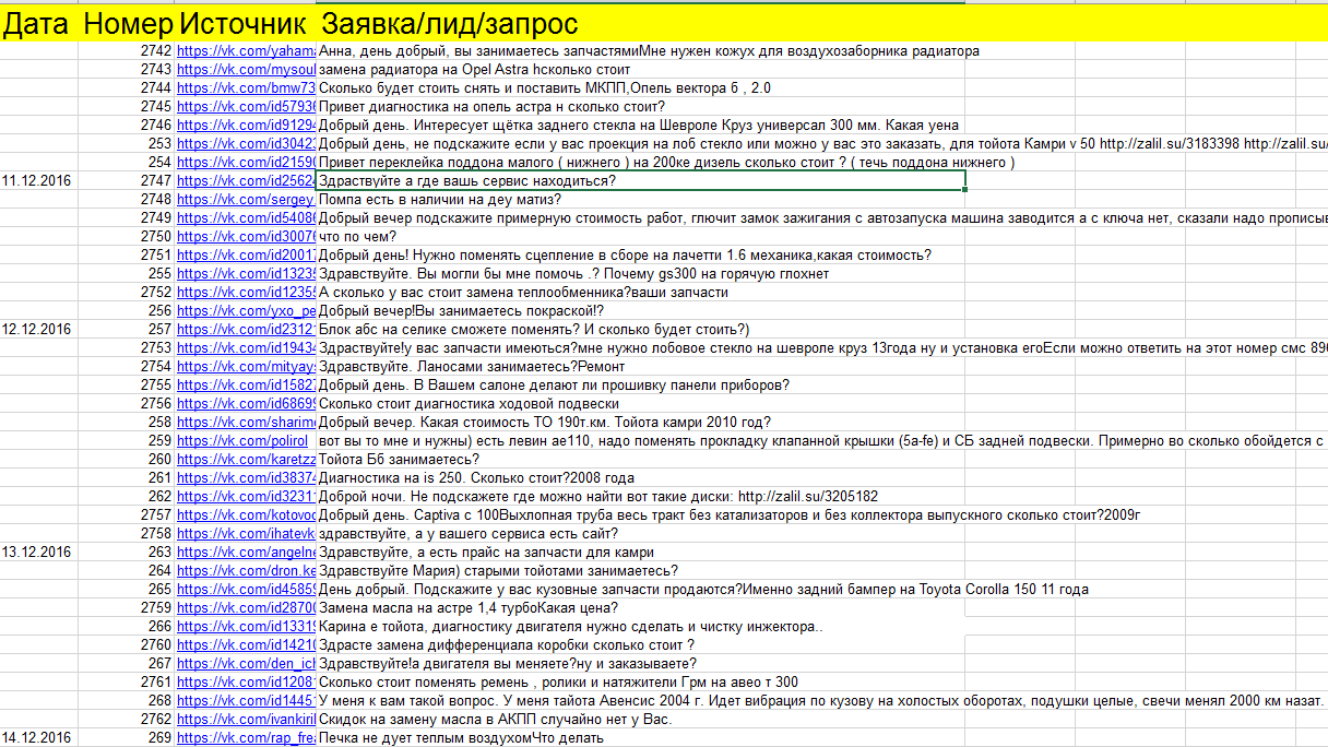 лиды автосервис.png