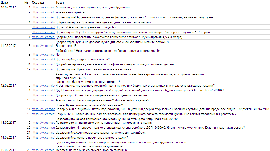 Лиды кухни.PNG