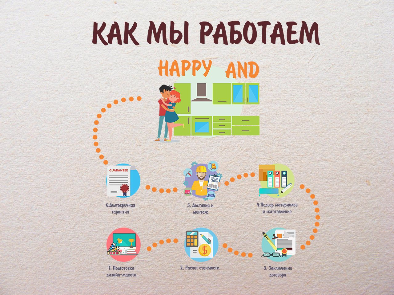 как-мы-работаем.png