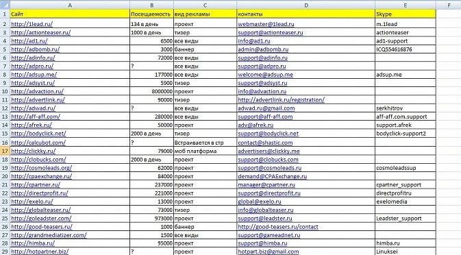 База данных СРА.jpg