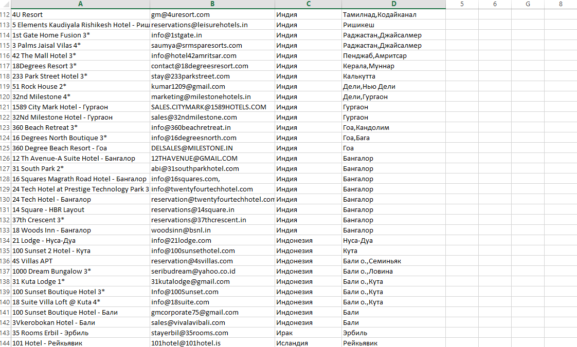 Сбор базы отелей мира.png