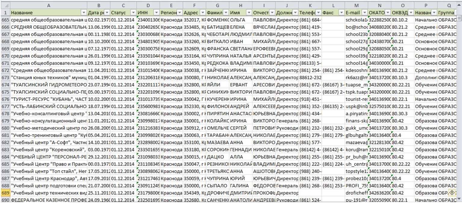 Сбор БД директоров.jpg