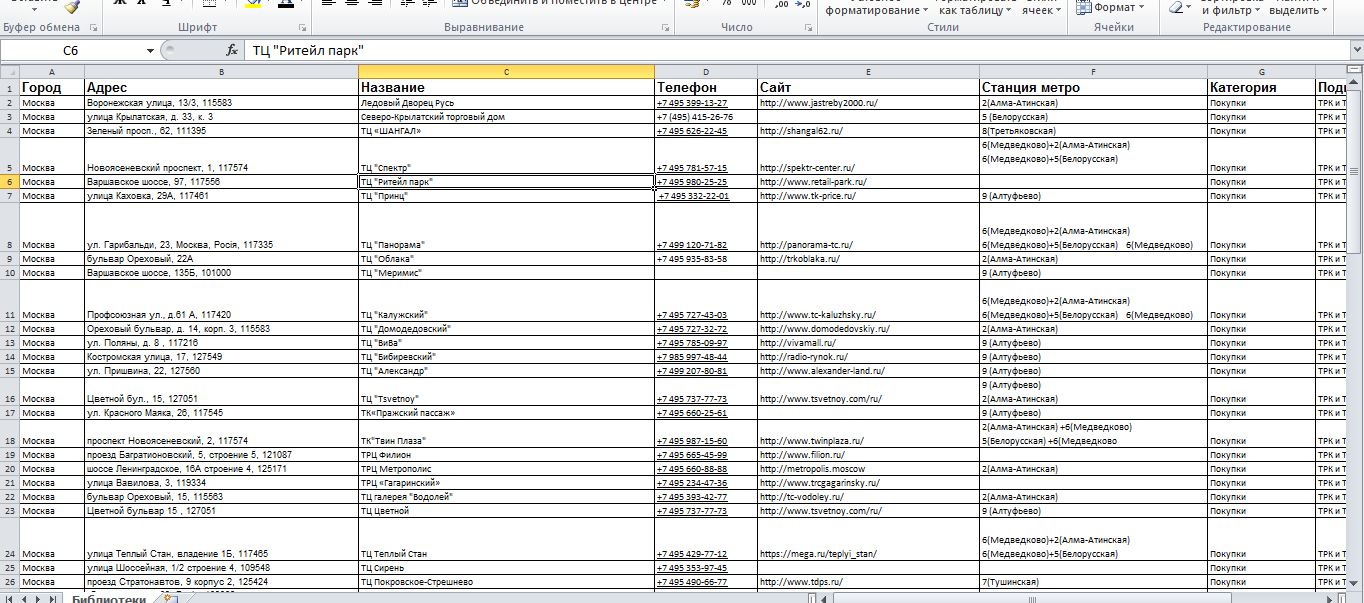 Сбор инфо о ТЦ по определенным критериям.JPG