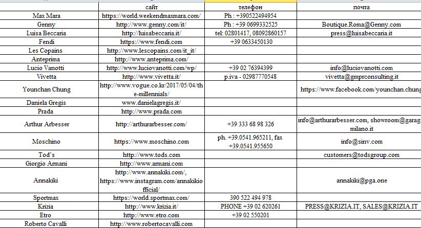 Сбор информации.JPG