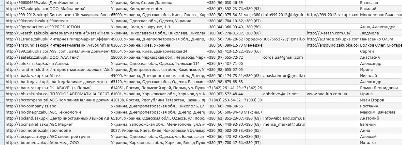 Сбор контактов некоторых продавцов с сайта zakupka.com.jpg