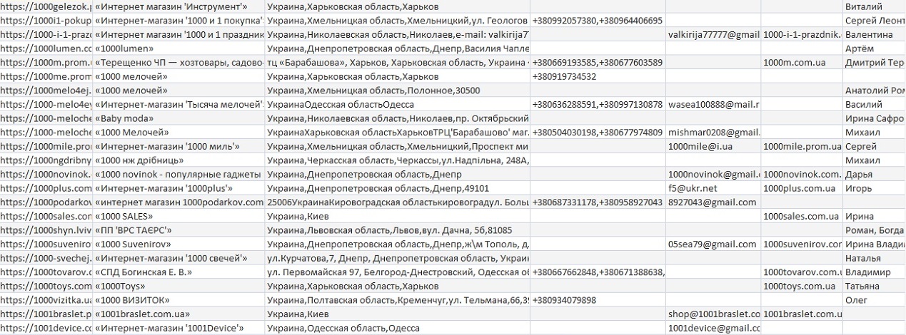 Сбор о контактах продавцов на prom.ua.jpg