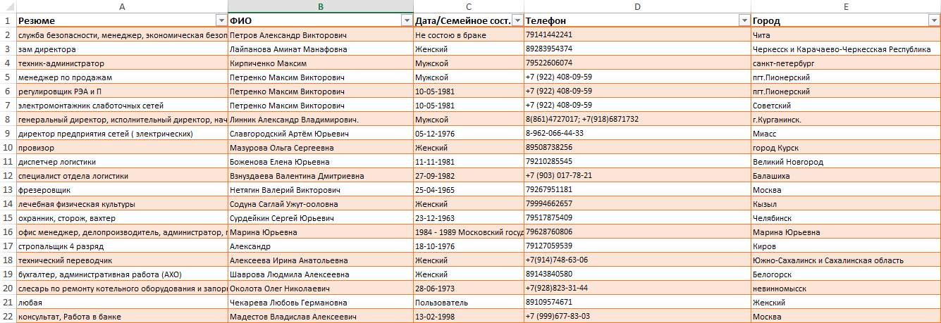 Сбор резюме с одного сайта.png