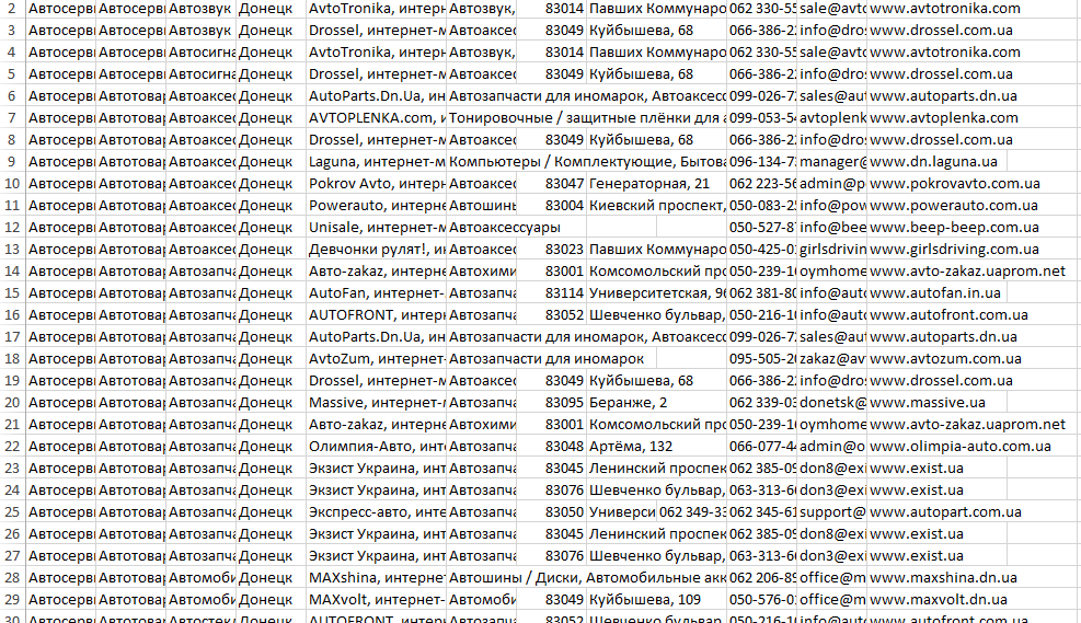 БД интернет-магазинов, Украина.png