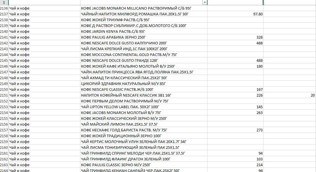 Ручной сбор данных с сайтов .png