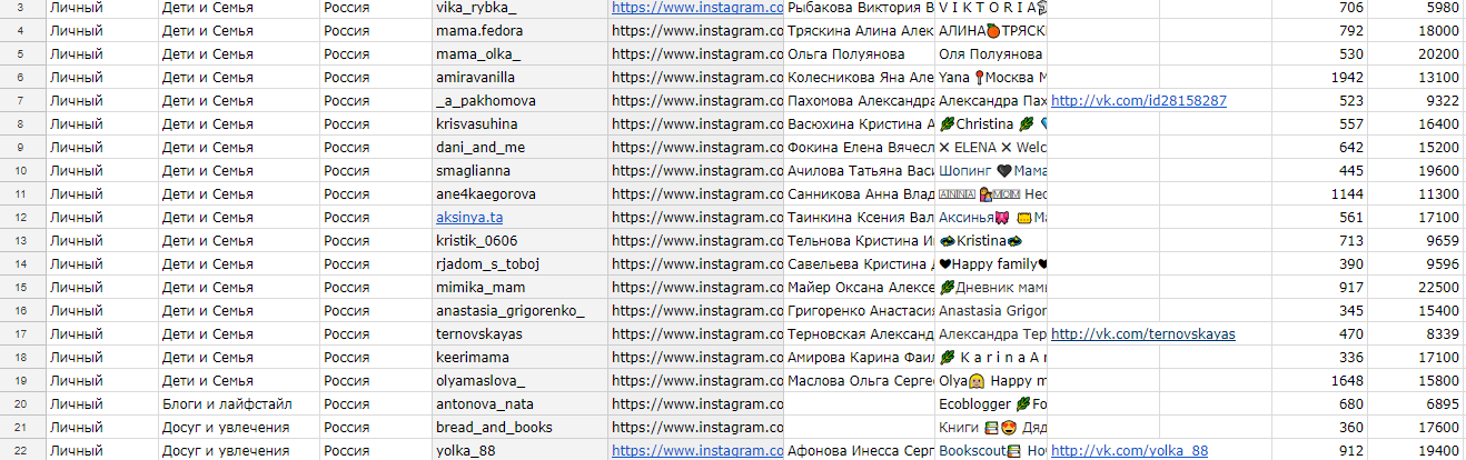 Сбор базы блогеров instagram.png
