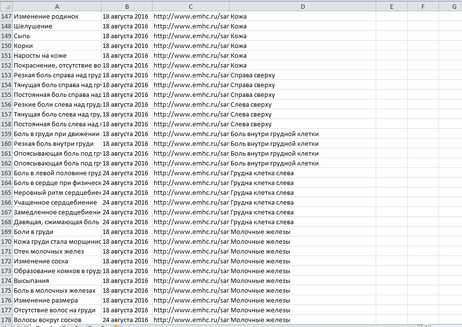 Сбор данных с сайта emhc.ru.png