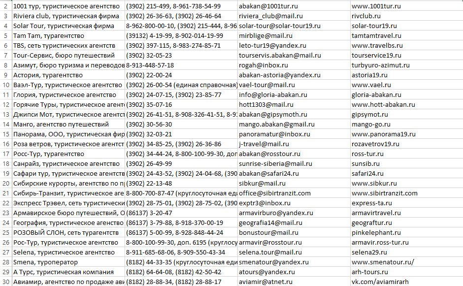 Сбор данных туристических агентств.png
