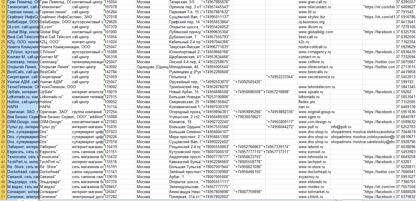 Сбор контактов организаций.png