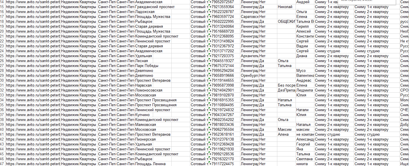 Сбор объявлений с Авито.png