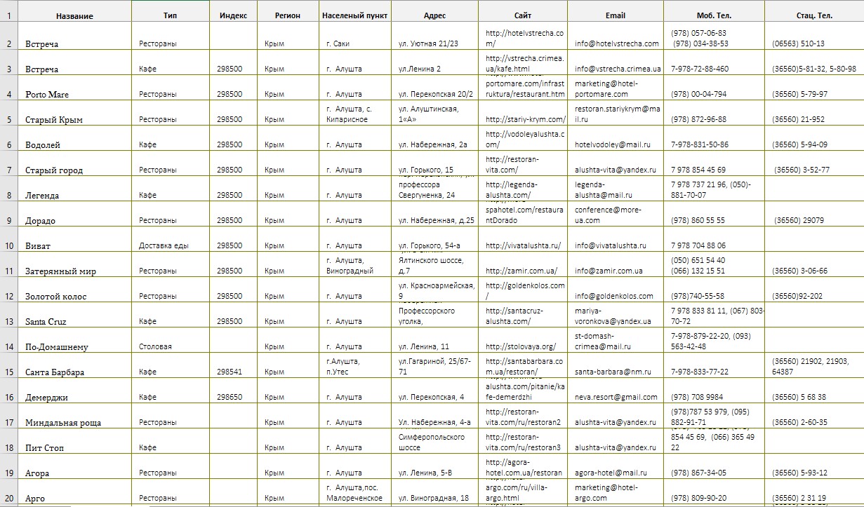 Сбор определенных контактов Крыма.jpg