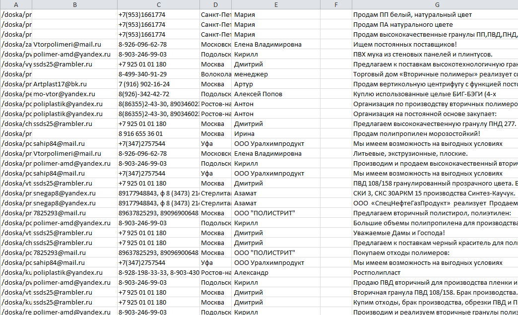 Сбор с сайта e-plastic.ru.png