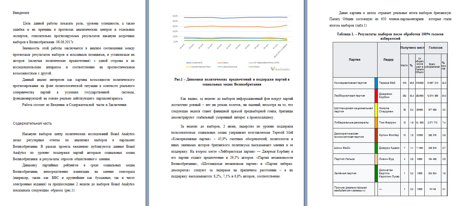 Оплаченная часть.png