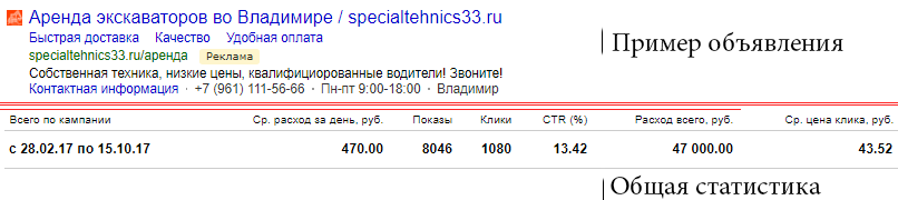 спецтехника (статистика).png