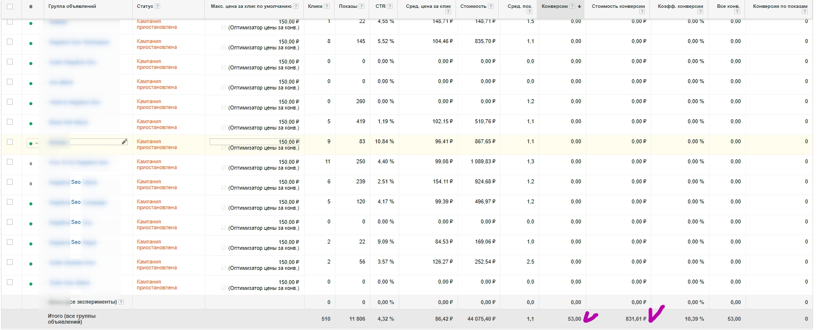 Управление кампаниями – Google AdWords - Google Chrome.jpg