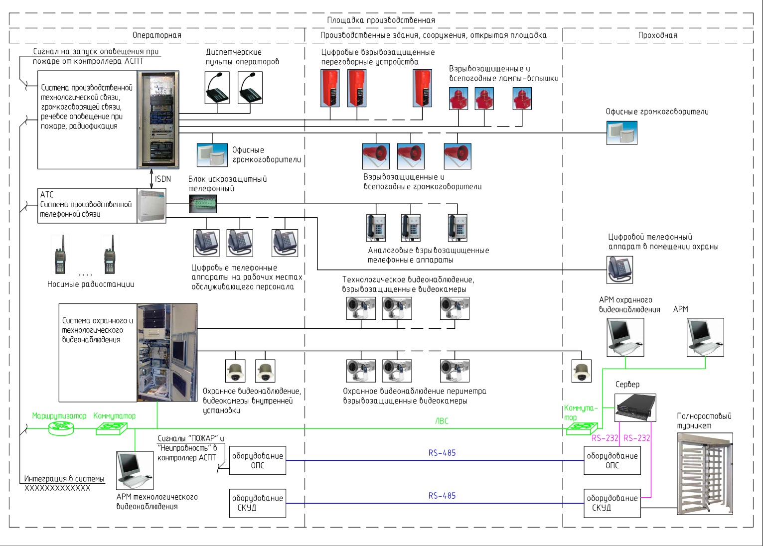 Структурная схема связи.png