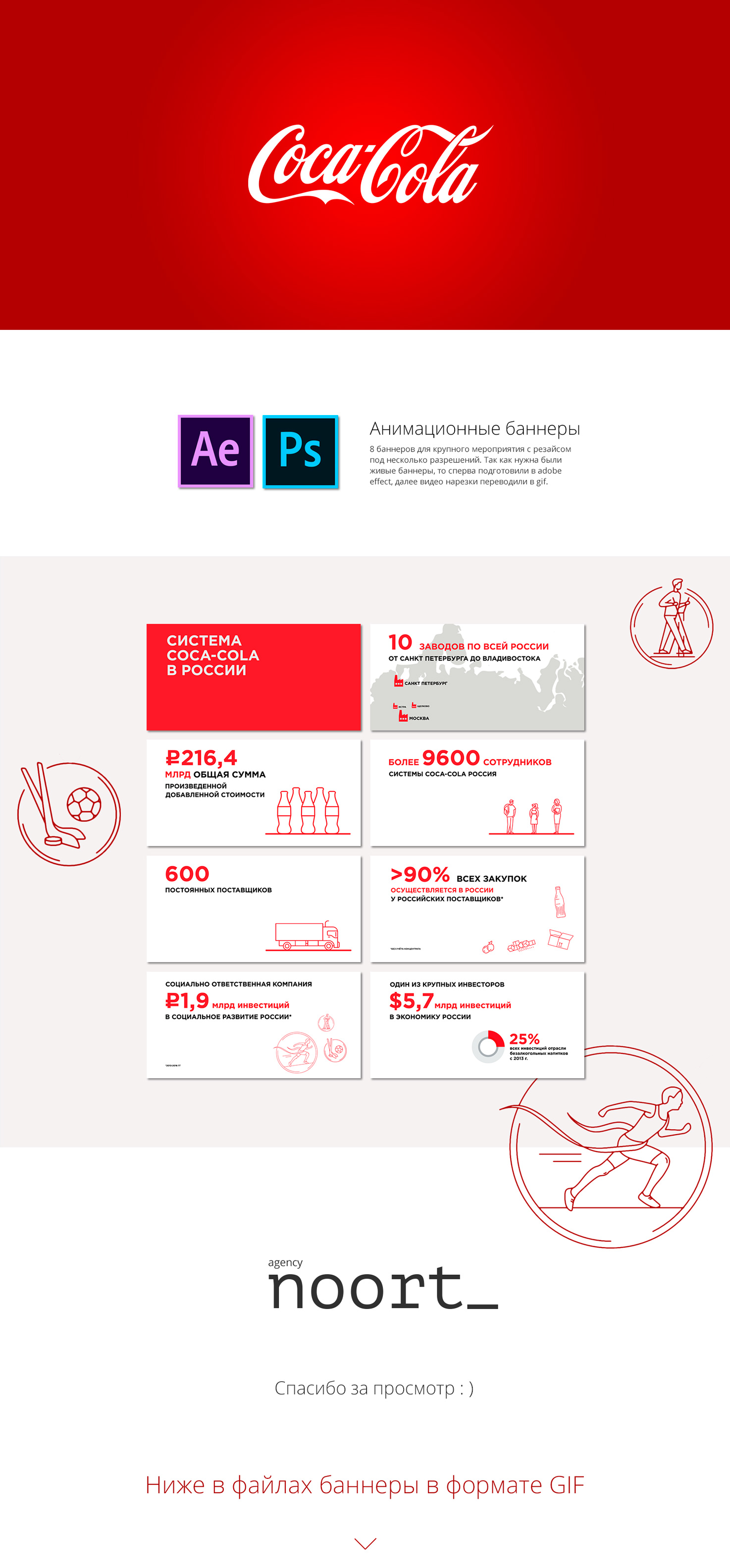 Кока-кола-(портфолио-страница).jpg
