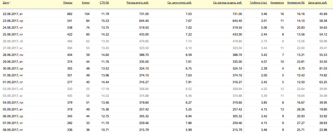 Снимок экрана 2017-11-14 в 12.21.05.png