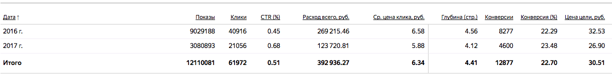 Снимок экрана 2017-11-14 в 12.26.55.png
