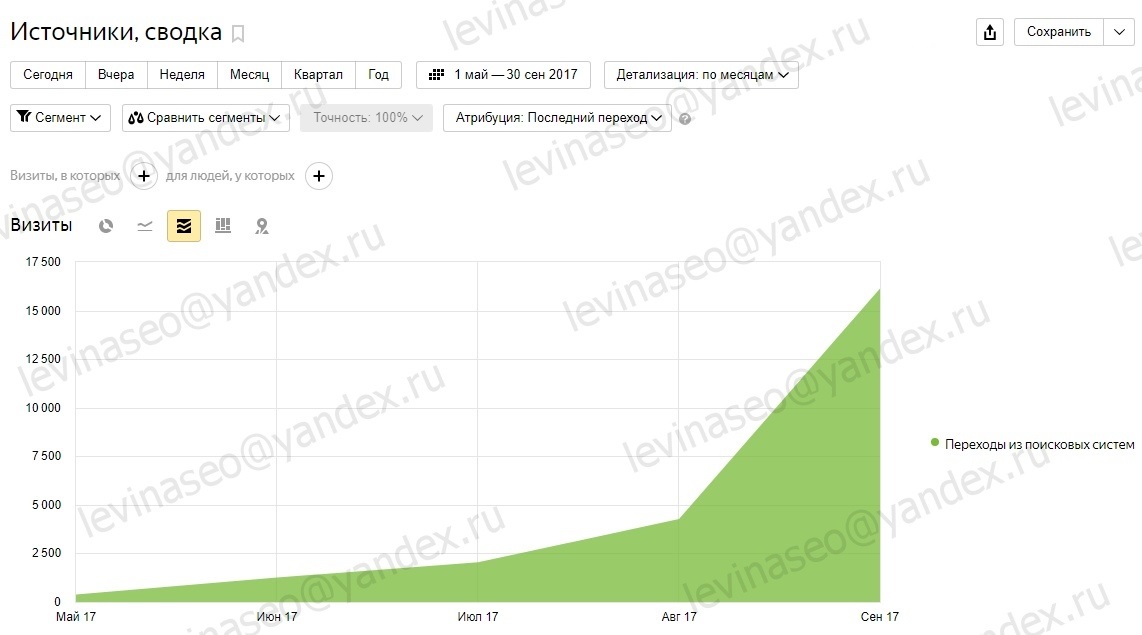 Трубопроводная арматура.jpg