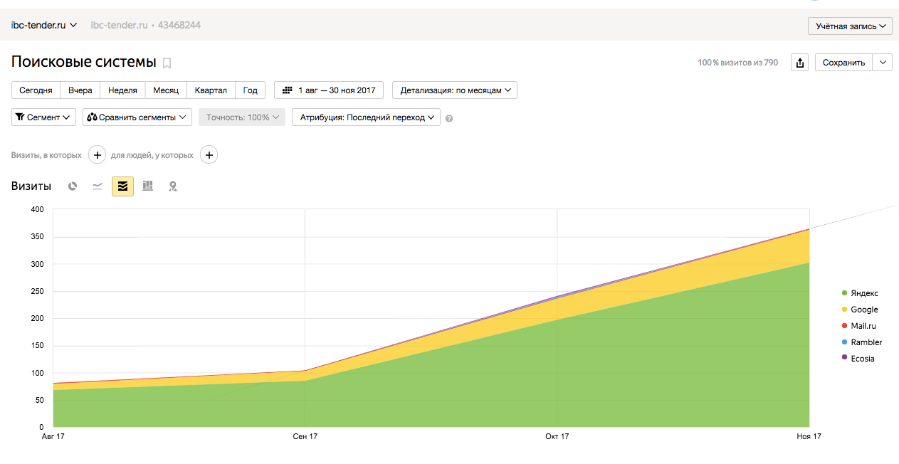 ИБК метрика.jpg